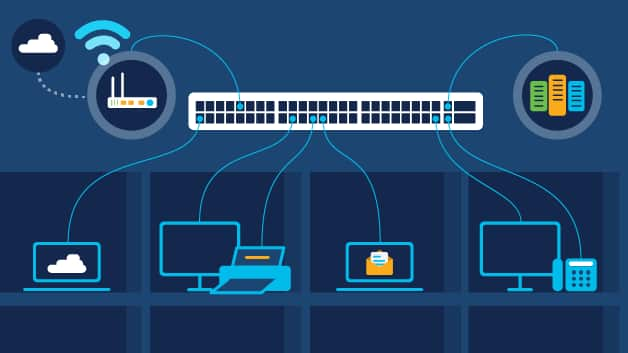 Ethernet được chuyển mạch